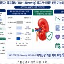 신장이식 후 꾸준한 혈압관리, 이식 신장 기능 보존과 연관 이미지