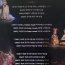 명성정보 네이버블로그
