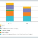 용성환경(주) 이미지