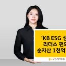 삼양레저빌딩 이미지