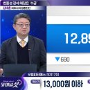 피티에스 이미지