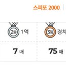 세븐일레븐 중랑망우점 이미지