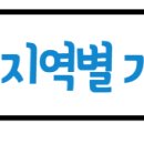 수진4542-17 ~ 4551 | 경기도 시흥시 제조업체 : 4501-5000