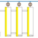 미꾸라지 이미지