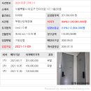 잔다리로 117 네이버블로그