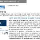 세일스창 | 빅머니 2018/06/07 상승추세의 맥? #IT주 #플랫폼주 #필수소비재 #100대혁신기업 #네이버 #드루킹사태...