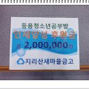 남원새마을금고주유소