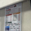 고기루솥뚜껑삼겹살 | 칠곡3지구 맛집 "고기꾸먹자" 솥뚜껑 삼겹살 불쇼 후기