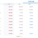 링크드플러스(주) 이미지