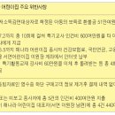 서연어린이집 이미지