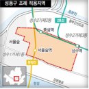 이웃을 사수하라 - 젠트리피케이션 시대, 신앙 문법 읽기