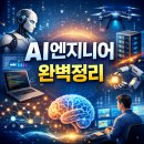 우리는 인공지능 엔지니어 이미지