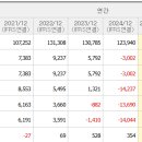 에스엠솔루션