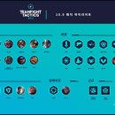 패치 이미지