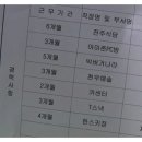 동화카센타 이미지