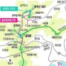 2017년8월13일 금대봉/대덕산(태백) 정기산행안내 이미지