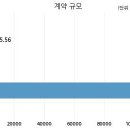 주식회사서우건설 - 김해시 번화1로84번길 12 | 주식회사서우건설