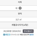 용사리민박 이미지