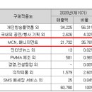 나비스피델리스