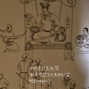 9/13(일) 제10일차/ 사마르칸트의 레기스탄광장의 황금돔사원과 아프라시압 박물관에서 고구려 사신을 만나다... 이미지