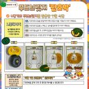 푸드브릿지