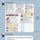 슈퍼맨상남점 네이버블로그