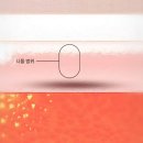 이노드 울산 이미지