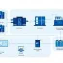 햇살가득 태양광발전소 이미지