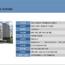 지앤지병원 이미지