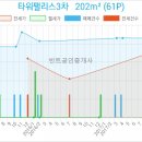 양재성모안과의원 이미지