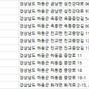 제일중앙치과의원 이미지