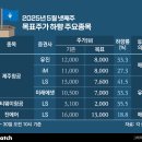 에스엠글로벌인력 이미지