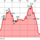 덕솔이네 이미지