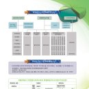 팝스 이미지