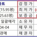 엘에이치어반리더스(은계어반리더스) 이미지
