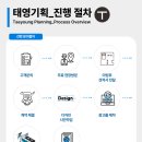 도율한의원 네이버블로그