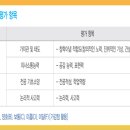 네오학원 - 남양주시 퇴계원로 83 | 네오학원