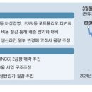 데이터테크 이미지