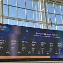 세븐일레븐대전대흥현대점 | 대전 당일치기 빵투어 6곳 다녀온 후기(+점심저녁밥집 &amp; 소품샵까지)