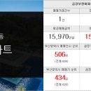 쌍용스카이공인중개사사무소 이미지