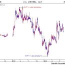 "나노" 주식 전망이 어떤가요 이미지