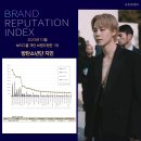 애드크루즈