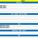 석곡버스터미널 이미지