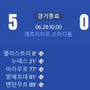 [2024 Copa America C조 2R] 우루과이 vs 볼리비아 골장면.gif 이미지