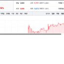 벽산무역 이미지