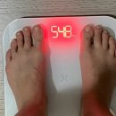 임의원 | 공부도 해봤어요 혈당스파이크 증상 나타나면 이렇게 다이어트 해보세요 여수 다이어트약 임의원 추천 X