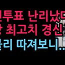 사전투표 사상 최고치 경신, 유불리 따져보니..(2026.5.30) 성창경TV﻿ 이미지