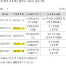 (주)영안유통 이미지