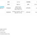 413 코퍼레이션