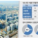 G밸리 디지털산업단지 10 이미지